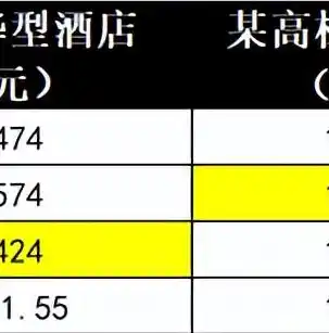 0.1折游戏平台，揭秘0.1折游戏平台，如何让你以最低价格畅玩热门游戏