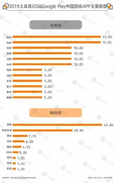 0.1折手游平台app排行榜，手游界震撼来袭！0.1折平台APP排行榜深度解析