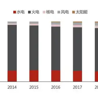 0.1折游戏平台，0.1折游戏平台，带你领略低价游戏盛宴，轻松畅游虚拟世界！