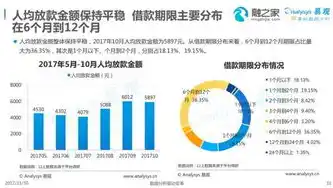 揭秘0.1折平台，消费狂欢背后的真相与风险