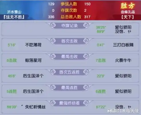 0.1折手游平台，探秘0.1折手游平台，揭秘低成本游戏盛宴背后的秘密！