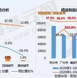 手游0.1折游戏平台，0.1折手游盛宴，揭秘热门平台背后的秘密与玩法攻略