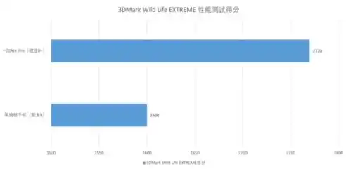 0.1折手游平台哪个好，深度解析，0.1折手游平台，哪个才是你的最佳选择？