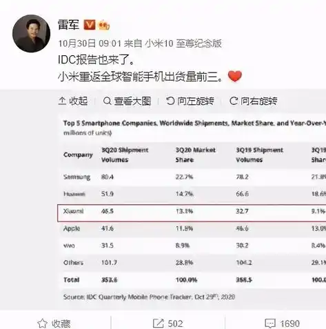 0.1折游戏平台，探秘0.1折游戏平台，揭秘游戏界的价格洼地