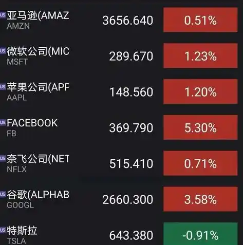 0.1折手游平台，揭秘0.1折手游平台，如何在游戏中实现财富翻倍的秘密？