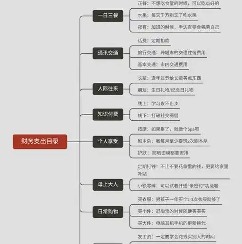 0.1折手游平台，揭秘0.1折手游平台，如何在游戏中实现财富翻倍的秘密？