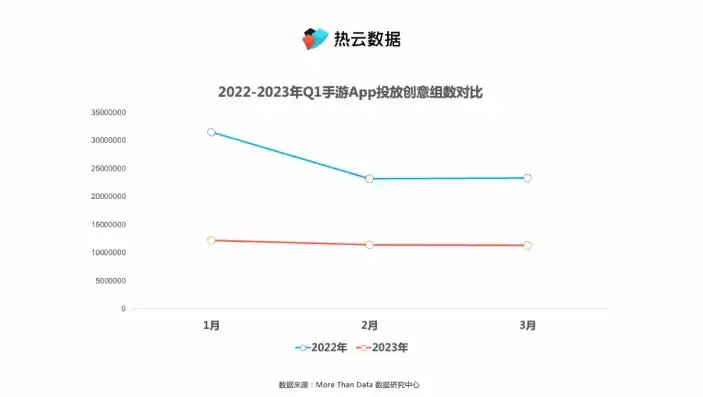 0.1折手游平台哪个好，盘点2023年度0.1折手游平台，哪个平台才是性价比之王？