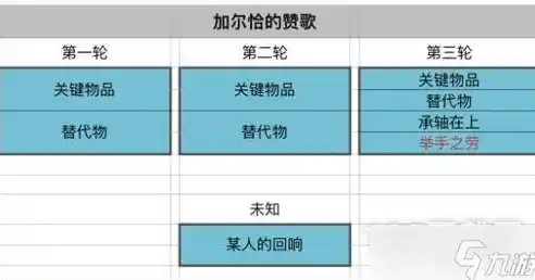 0.1折游戏平台，揭秘0.1折游戏平台，如何在低成本中享受高质量游戏体验？