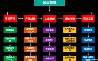 0.1折游戏是骗局吗，揭秘0.1折游戏，骗局还是促销手段？深度分析背后的真相