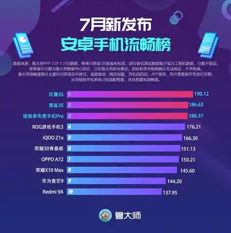 0.1折手游排行榜，探秘0.1折手游，盘点热门榜单中的惊喜之作