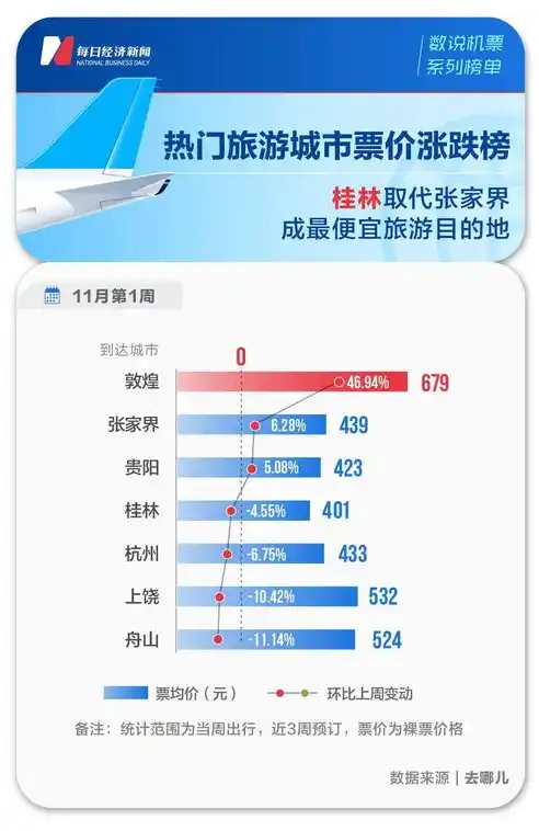 0.1折手游平台，探秘0.1折手游平台，如何以极低折扣畅玩热门游戏？