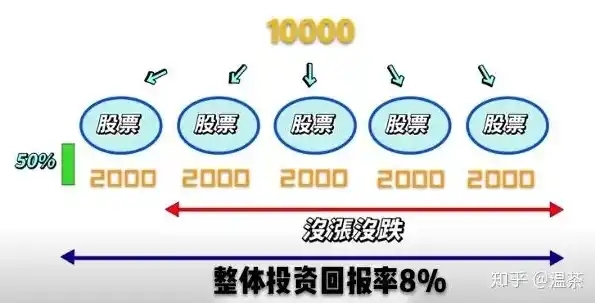 探寻0.1折手游的奥秘，如何抓住市场红利，实现财富增值？