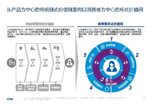 揭秘0.1折平台，如何颠覆电商行业，引领购物新潮流