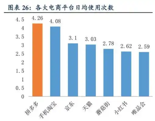 揭秘0.1折平台，如何颠覆电商行业，引领购物新潮流