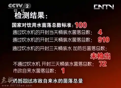 比折玩，揭秘0.1折游戏背后的秘密，揭秘低价背后的真实内幕！