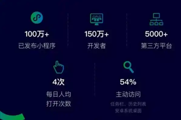 小程序0.1折游戏，独家揭秘0.1折游戏狂欢盛典，揭秘小程序背后的秘密与福利！