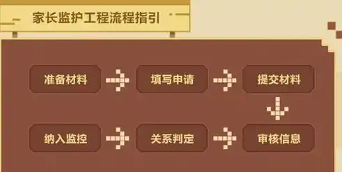 0.1折游戏是骗局吗，揭秘0.1折游戏，揭秘骗局真相，守护您的财产安全