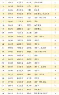 0.1折手游平台哪个好，盘点各大0.1折手游平台，哪家平台更胜一筹？深度评测助你轻松选择！