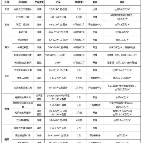 0.1折手游平台，探索0.1折手游平台，性价比之选，玩家福利盛宴