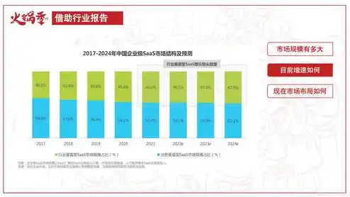 0.1折手游平台，揭秘0.1折手游平台，如何在激烈市场竞争中脱颖而出？