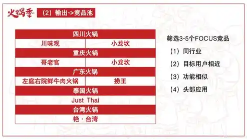 0.1折手游平台，揭秘0.1折手游平台，如何在激烈市场竞争中脱颖而出？