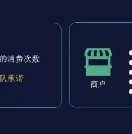 0.01充值手游平台，0.01充值手游平台，颠覆传统，打造全新游戏体验