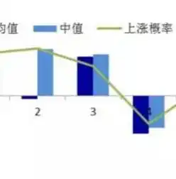 0.1折游戏平台，0.1折游戏平台，打造极致游戏体验的神奇之地