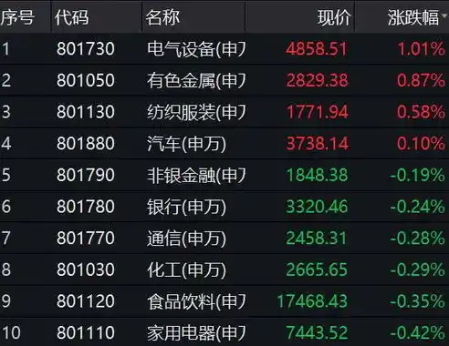 0.1折手游平台，探索0.1折手游平台，揭秘低价狂欢背后的秘密