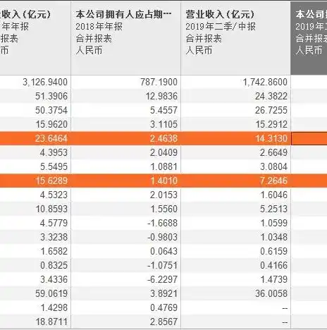 0.1折手游平台是真的吗，揭秘0.1折手游平台，真实还是骗局？深度解析其运作原理及风险