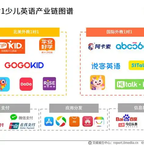 0.1折手游平台app排行榜，探秘0.1折手游平台，揭秘app排行榜背后的神秘力量