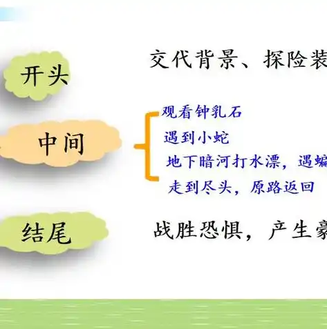 手游0.1折平台，揭秘手游0.1折平台，低成本享受高品质游戏体验的神奇之旅