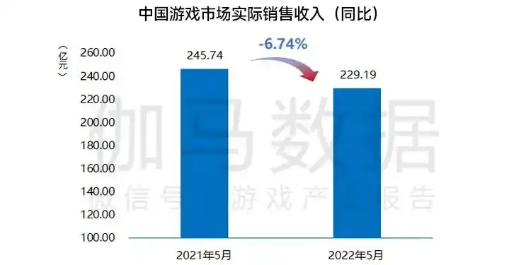 零点一折，畅游虚拟世界——揭秘我国超低折扣游戏背后的秘密