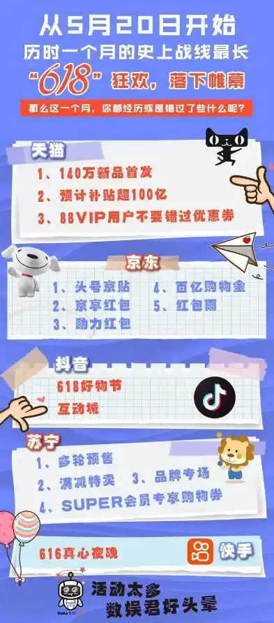 0.1折游戏套路，揭秘0.1折游戏背后的秘密，一场不为人知的电商盛宴