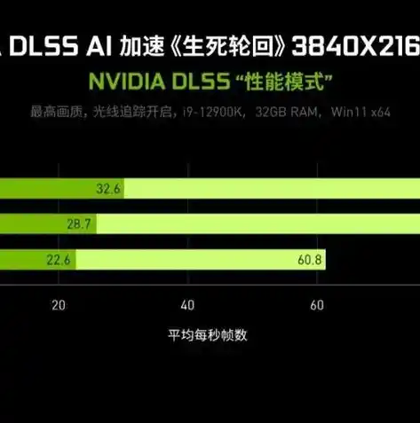 0.1折游戏平台，揭秘0.1折游戏平台，如何实现游戏玩家与开发者的双赢？