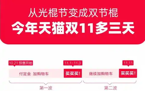 0.1折游戏套路，惊爆价0.1折抢购，揭秘这款游戏背后的秘密！