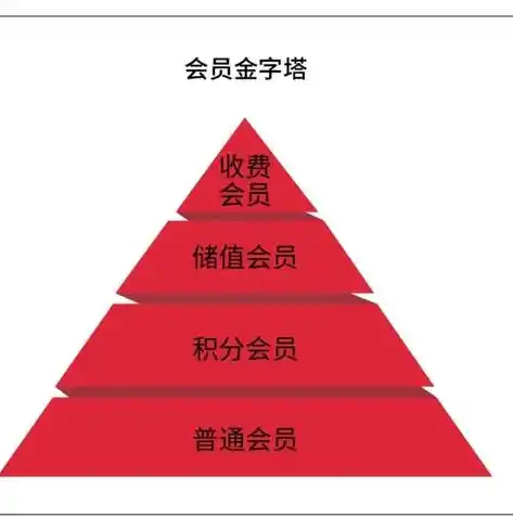 0.01充值手游平台，0.01充值手游平台，探索超值游戏体验的奥秘