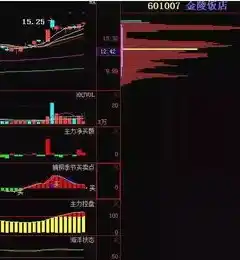 0.1折手游平台，探秘0.1折手游平台，带你领略低成本游戏的无限魅力