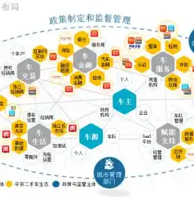 0.1折手游平台哪个好，揭秘0.1折手游平台，哪个平台更值得信赖，带你领略优惠与品质并存的游戏世界