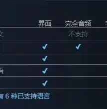 0.1折游戏平台，揭秘0.1折游戏平台，独家优惠，畅玩无阻！