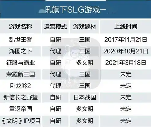 0.1折手游平台，揭秘0.1折手游平台，省钱玩游戏的秘密武器！