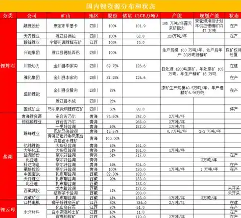 0.1折手游排行榜，揭秘0.1折手游排行榜，低成本高享受，盘点那些让你惊艳的游戏