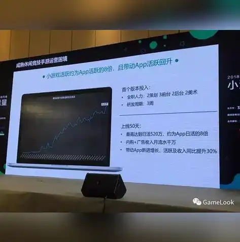 游戏0.1折平台，揭秘0.1折游戏平台，如何实现游戏价格奇迹？