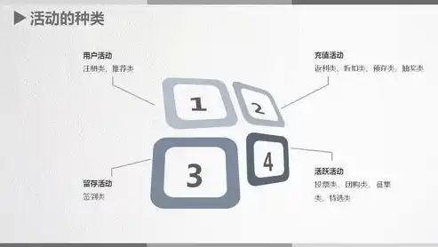 0.01充值手游平台，探秘0.01充值手游平台，揭秘低价游戏的背后真相！