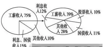 0.1折手游平台，揭秘0.1折手游平台，带你走进低成本高收益的游戏世界