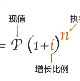 0.1折手游平台，揭秘0.1折手游平台，如何在游戏中实现财富翻倍？