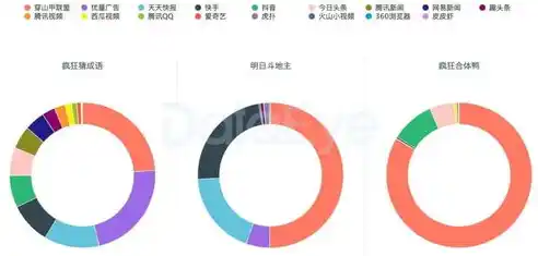 0.1折游戏平台，0.1折游戏平台，揭秘低成本游戏市场的秘密花园