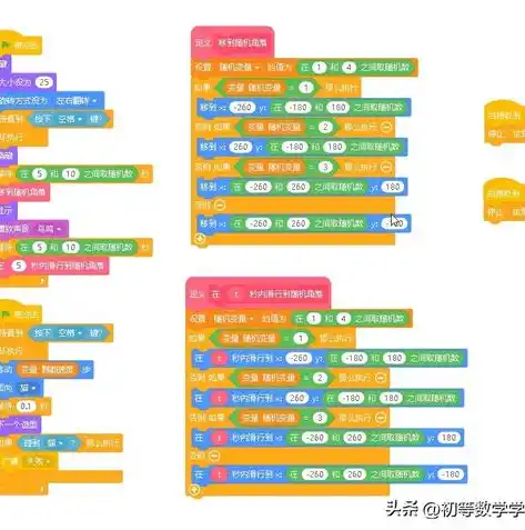 游戏0.1折平台，揭秘游戏0.1折平台，价格背后的秘密与购物攻略