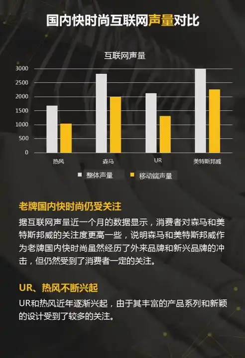 0.1折手游下载，揭秘0.1折手游背后的秘密，下载体验与市场分析