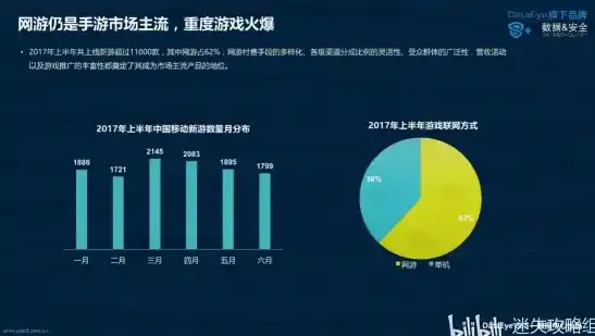 手游0.1折平台，手游界惊现0.1折平台，揭秘背后秘密及市场前景