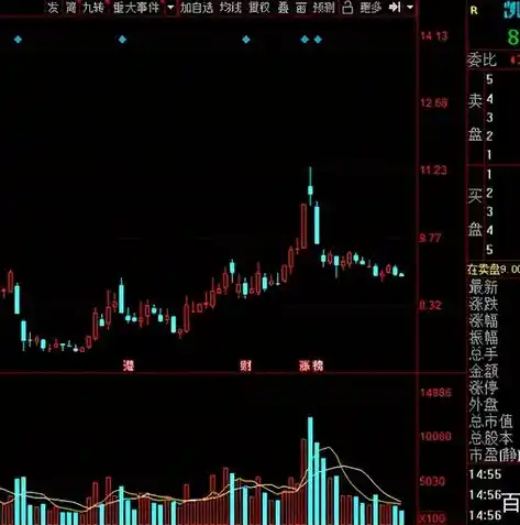 伏魔记0.1折平台，伏魔记0.1折平台，揭秘游戏市场的价格洼地